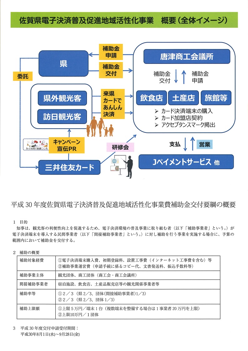 20180727ElectronicPaymentWorkshop2.jpg