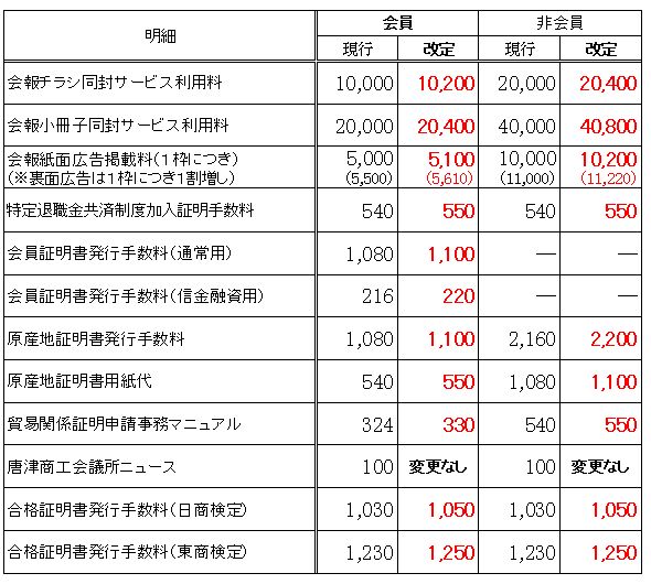 tesuryokaitei2019.jpg